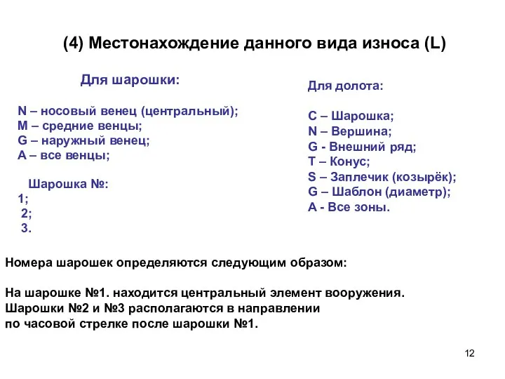 (4) Местонахождение данного вида износа (L) Для шарошки: N – носовый