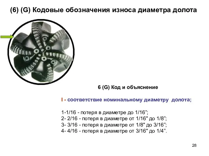 (6) (G) Кодовые обозначения износа диаметра долота 6 (G) Код и