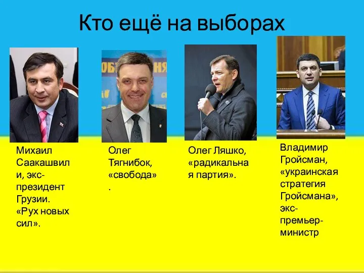 Кто ещё на выборах Михаил Саакашвили, экс-президент Грузии. «Рух новых сил».