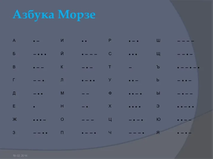 Азбука Морзе 19.02.2014