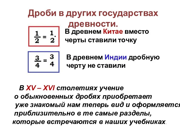 Дроби в других государствах древности. В XV – XVI столетиях учение