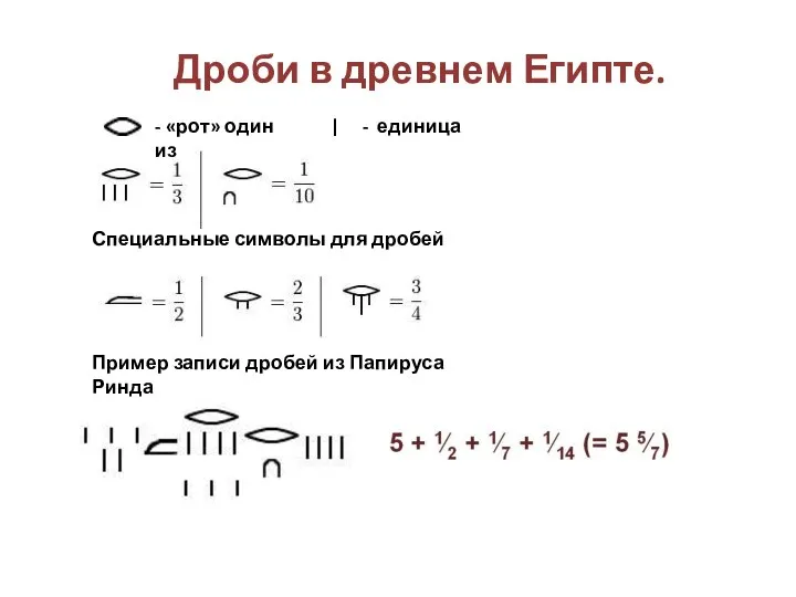 - «рот» один из | - единица Дроби в древнем Египте.