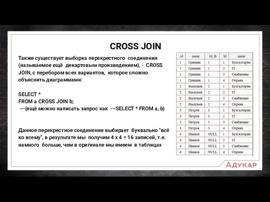 CROSS JOIN Также существует выборка перекрестного соединения (называемое ещё декартовым произведением),