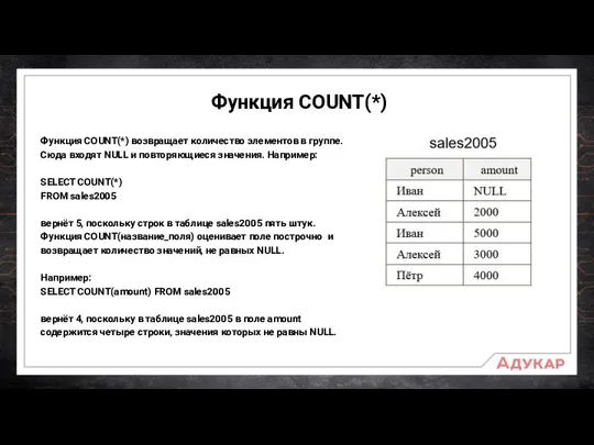 Функция COUNT(*) Функция COUNT(*) возвращает количество элементов в группе. Сюда входят