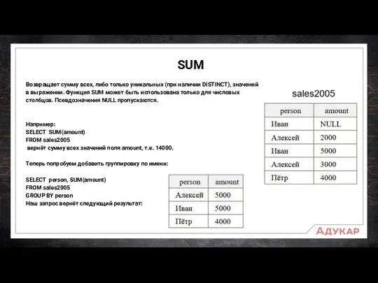 SUM Возвращает сумму всех, либо только уникальных (при наличии DISTINCT), значений