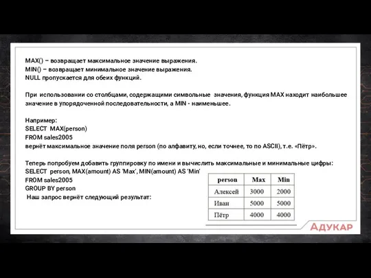 MAX() – возвращает максимальное значение выражения. MIN() – возвращает минимальное значение