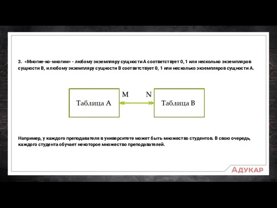 3. «Многие-ко-многим» - любому экземпляру сущности А соответствует 0, 1 или