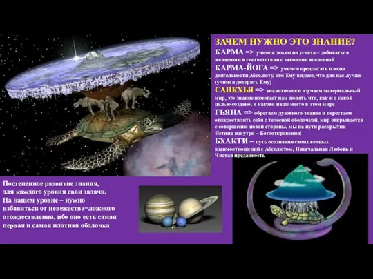ЗАЧЕМ НУЖНО ЭТО ЗНАНИЕ? КАРМА => учимся экологии успеха – добиваться