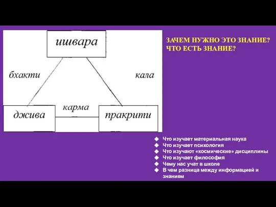 Что изучает материальная наука Что изучает психология Что изучают «космические» дисциплины