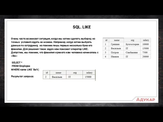 SQL. LIKE Очень часто возникает ситуация, когда мы хотим сделать выборку,