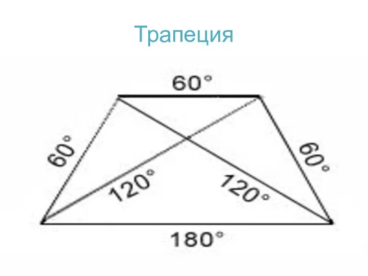 Трапеция