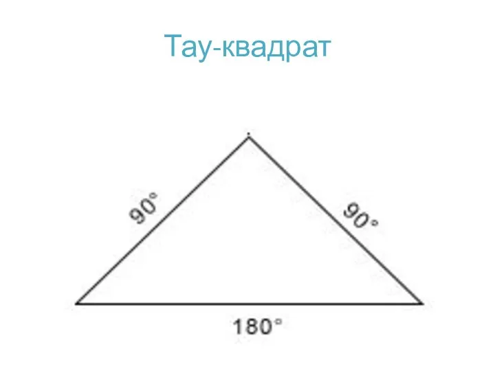 Тау-квадрат