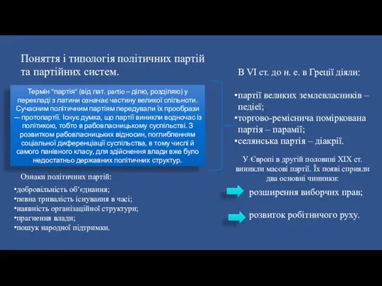 Поняття і типологія політичних партій та партійних систем. Термін "партія" (від