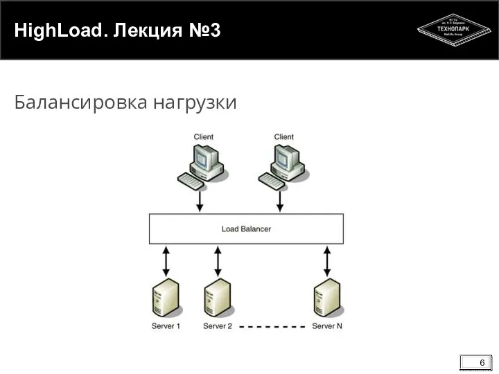 HighLoad. Лекция №3 Балансировка нагрузки