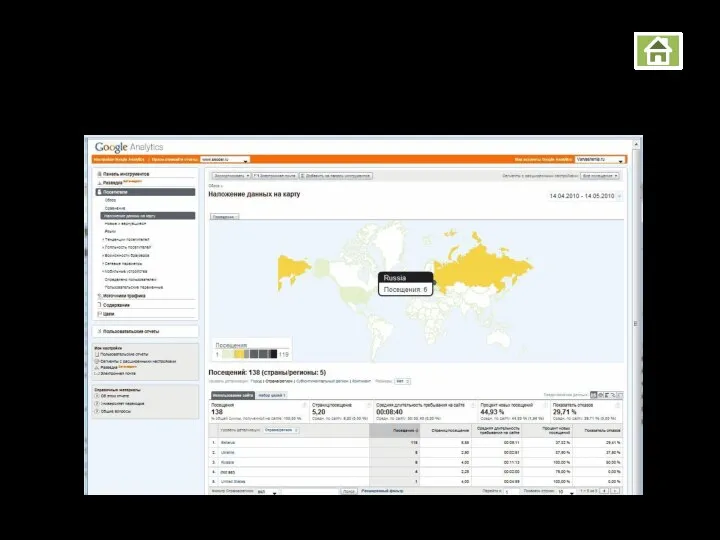 Google Analytics Карта посещений сайта