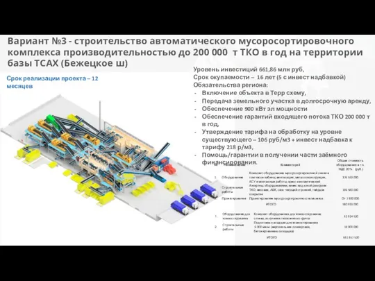 Вариант №3 - строительство автоматического мусоросортировочного комплекса производительностью до 200 000