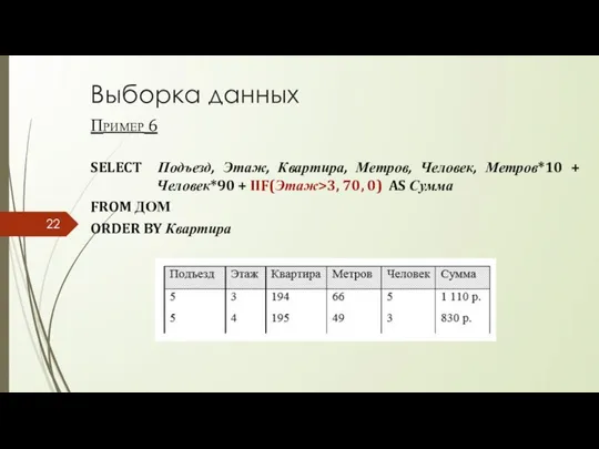 Выборка данных Пример 6 SELECT Подъезд, Этаж, Квартира, Метров, Человек, Метров*10