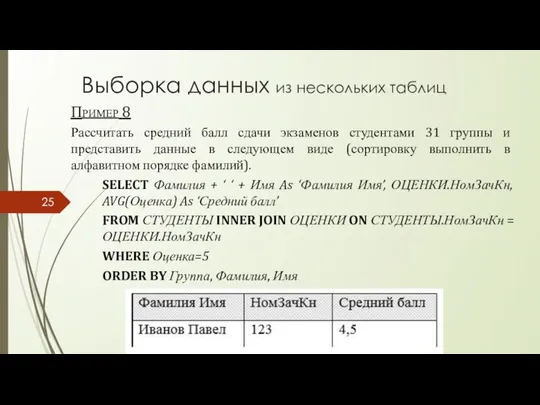 Выборка данных из нескольких таблиц Пример 8 Рассчитать средний балл сдачи