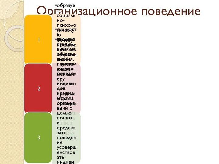 Организационное поведение 1 образует социально-психологическую основу построения эффективной системы управления 2