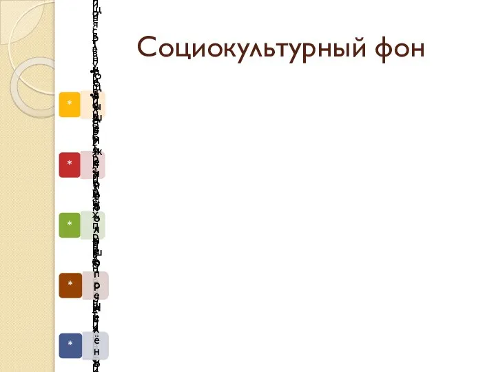 Социокультурный фон * изменение связей и отношений, ранее долгое время сохранявших