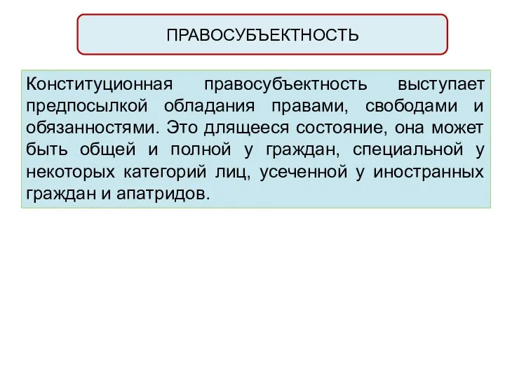 ПРАВОСУБЪЕКТНОСТЬ Конституционная правосубъектность выступает предпосылкой обладания правами, свободами и обязанностями. Это