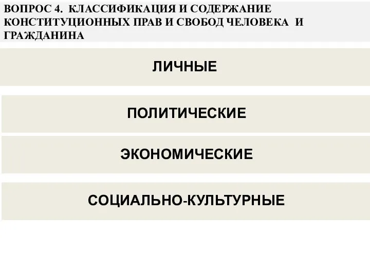 ВОПРОС 4. КЛАССИФИКАЦИЯ И СОДЕРЖАНИЕ КОНСТИТУЦИОННЫХ ПРАВ И СВОБОД ЧЕЛОВЕКА И ГРАЖДАНИНА ЛИЧНЫЕ ПОЛИТИЧЕСКИЕ ЭКОНОМИЧЕСКИЕ СОЦИАЛЬНО-КУЛЬТУРНЫЕ