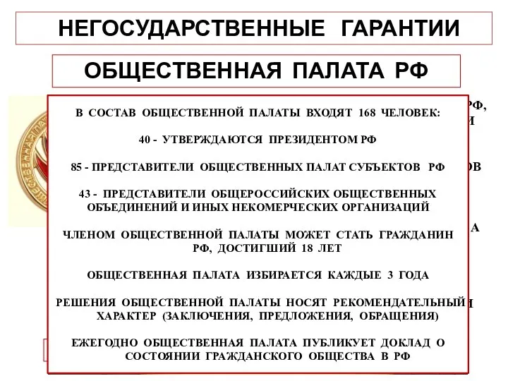 НЕГОСУДАРСТВЕННЫЕ ГАРАНТИИ ОБЩЕСТВЕННАЯ ПАЛАТА РФ ОБЕСПЕЧИВАЕТ ВЗАИМОДЕЙСТВИЕ ГРАЖДАН РФ, ОБЩЕСТВЕННЫХ ОБЪЕДИНЕНИЙ