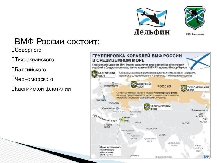 ВМФ России состоит: Северного Тихоокеанского Балтийского Черноморского Каспийской флотилии