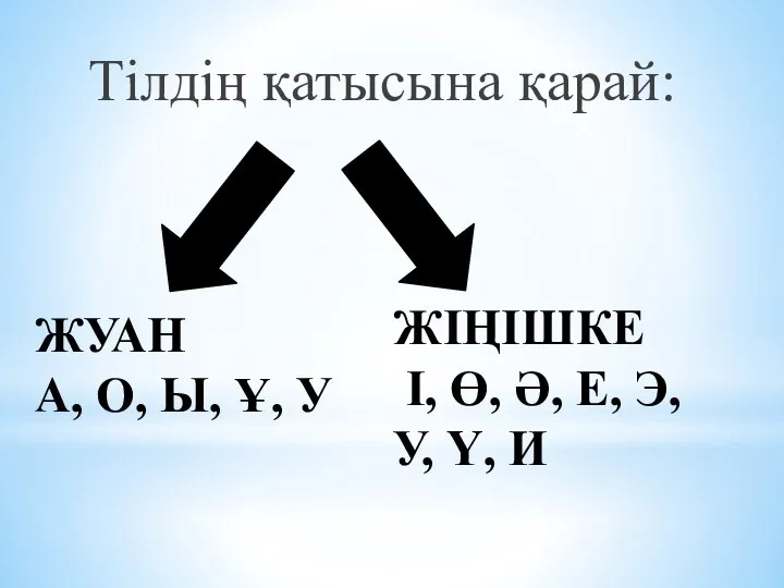 ЖУАН А, О, Ы, Ұ, У Тілдің қатысына қарай: ЖІҢІШКЕ І,