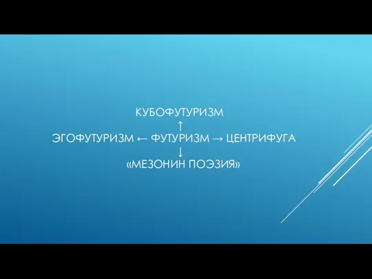 КУБОФУТУРИЗМ ↑ ЭГОФУТУРИЗМ ← ФУТУРИЗМ → ЦЕНТРИФУГА ↓ «МЕЗОНИН ПОЭЗИЯ»