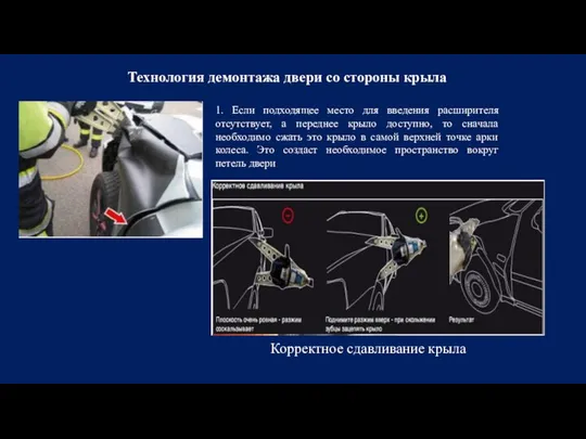 Технология демонтажа двери со стороны крыла 1. Если подходящее место для