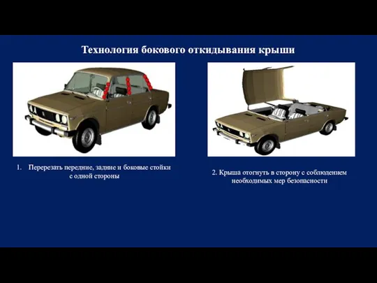 Технология бокового откидывания крыши Перерезать передние, задние и боковые стойки с