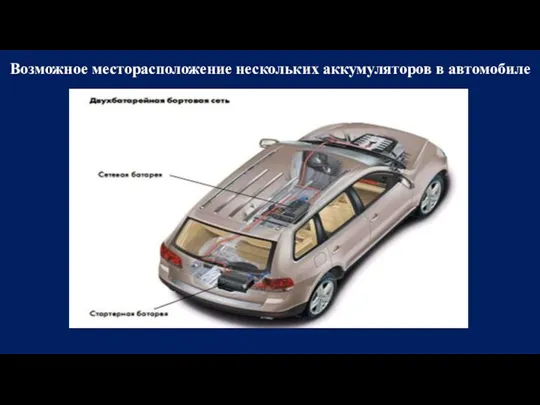 Возможное месторасположение нескольких аккумуляторов в автомобиле