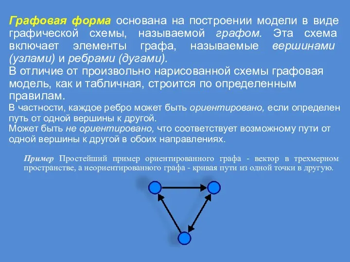 Графовая форма основана на построении модели в виде графической схемы, называемой