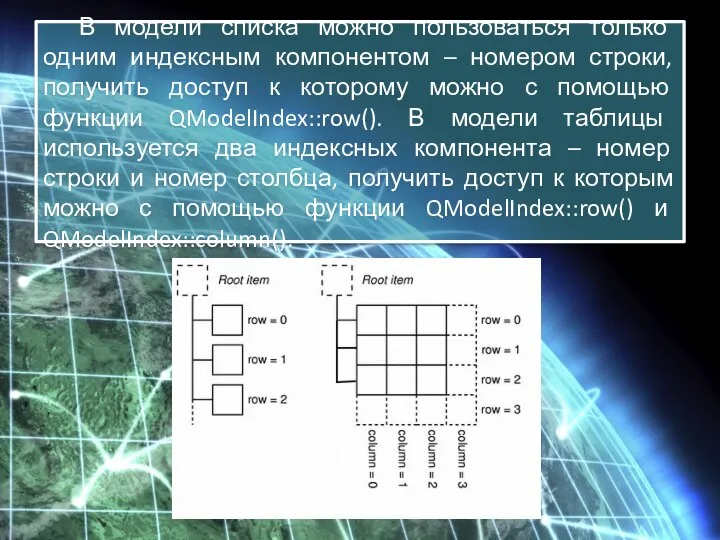 В модели списка можно пользоваться только одним индексным компонентом – номером