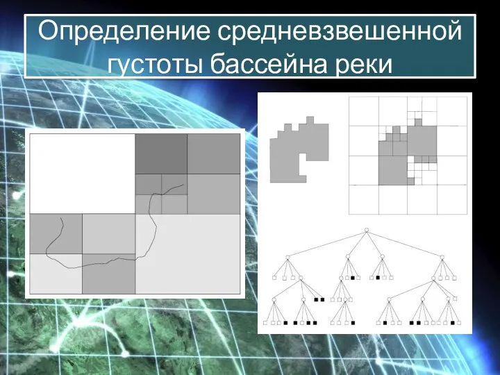 Определение средневзвешенной густоты бассейна реки