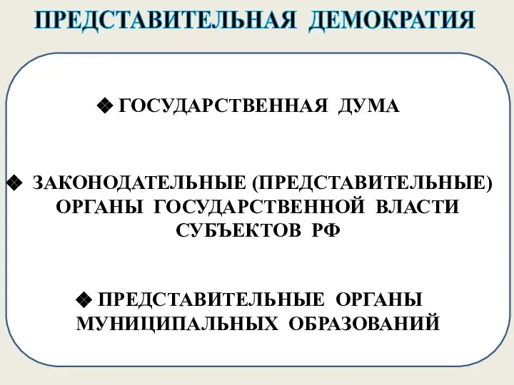 ПРЕДСТАВИТЕЛЬНАЯ ДЕМОКРАТИЯ ОСУЩЕСТВЛЕНИЕ ВЛАСТИ НАРОДОМ ЧЕРЕЗ ВЫБОРНЫЕ ОРГАНЫ, ПРЕДСТАВЛЯЮЩИЕ ГРАЖДАН И