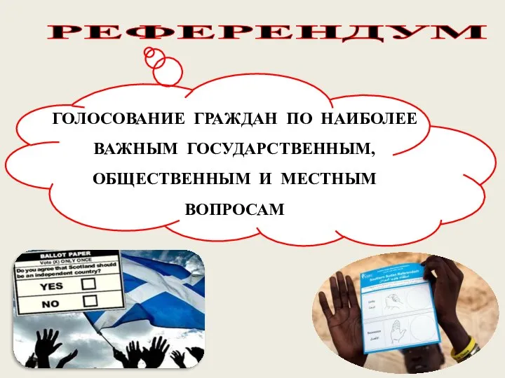 РЕФЕРЕНДУМ ГОЛОСОВАНИЕ ГРАЖДАН ПО НАИБОЛЕЕ ВАЖНЫМ ГОСУДАРСТВЕННЫМ, ОБЩЕСТВЕННЫМ И МЕСТНЫМ ВОПРОСАМ