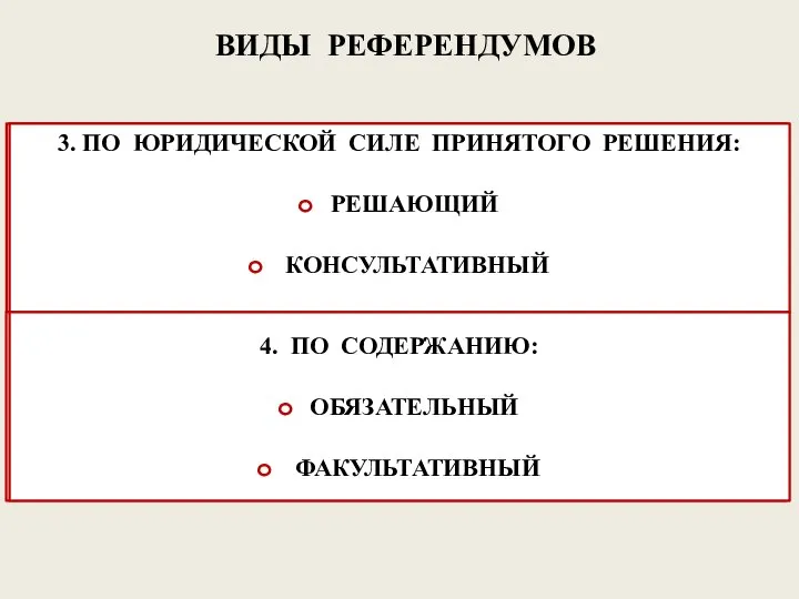 ВИДЫ РЕФЕРЕНДУМОВ ПО ТЕРРИТОРИИ ПРОВЕДЕНИЯ: ФЕДЕРАЛЬНЫЙ (ВСЕРОССИЙСКИЙ) РЕГИОНАЛЬНЫЙ (РЕФЕРЕНДУМ СУБЪЕКТА РФ)