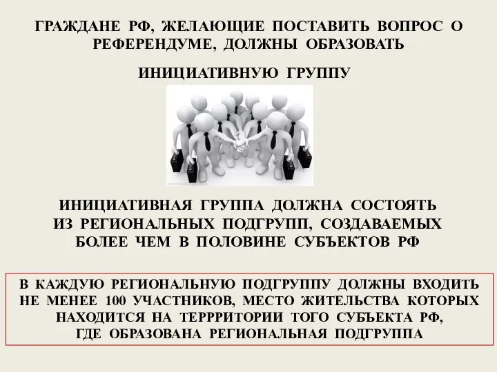 ГРАЖДАНЕ РФ, ЖЕЛАЮЩИЕ ПОСТАВИТЬ ВОПРОС О РЕФЕРЕНДУМЕ, ДОЛЖНЫ ОБРАЗОВАТЬ ИНИЦИАТИВНУЮ ГРУППУ