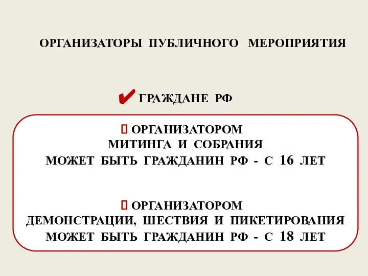 ОРГАНИЗАТОРЫ ПУБЛИЧНОГО МЕРОПРИЯТИЯ ГРАЖДАНЕ РФ ПОЛИТИЧЕСКИЕ ПАРТИИ РЕЛИГИОЗНЫЕ ОБЪЕДИНЕНИЯ ОБЩЕСТВЕННЫЕ ОБЪЕДИНЕНИЯ