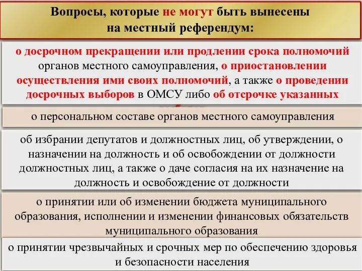 о досрочном прекращении или продлении срока полномочий органов местного самоуправления, о