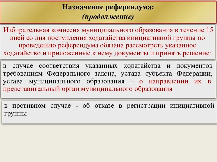 Назначение референдума: (продолжение) в случае соответствия указанных ходатайства и документов требованиям