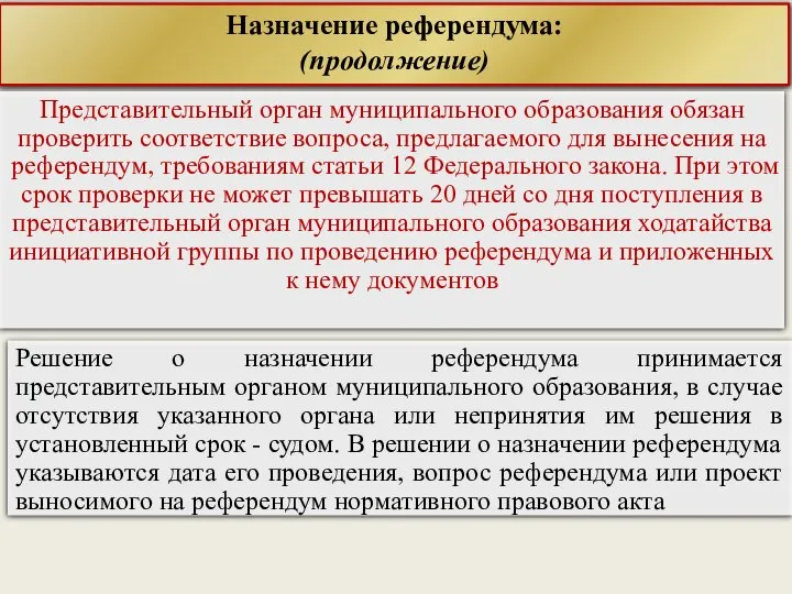 Назначение референдума: (продолжение) Представительный орган муниципального образования обязан проверить соответствие вопроса,