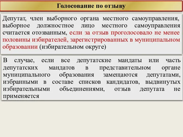 Голосование по отзыву Депутат, член выборного органа местного самоуправления, выборное должностное