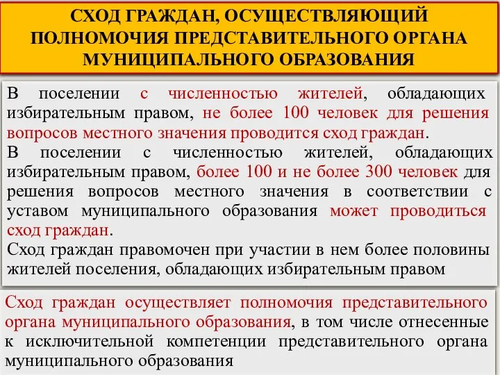 СХОД ГРАЖДАН, ОСУЩЕСТВЛЯЮЩИЙ ПОЛНОМОЧИЯ ПРЕДСТАВИТЕЛЬНОГО ОРГАНА МУНИЦИПАЛЬНОГО ОБРАЗОВАНИЯ В поселении с