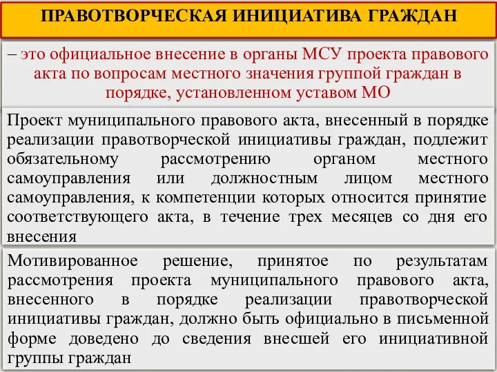 – это официальное внесение в органы МСУ проекта правового акта по