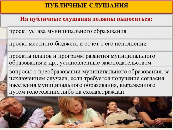 На публичные слушания должны выноситься: ПУБЛИЧНЫЕ СЛУШАНИЯ проект устава муниципального образования