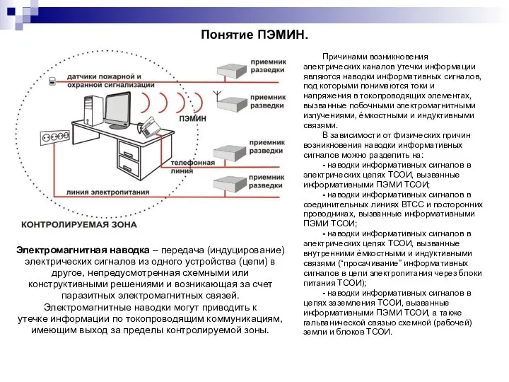 Понятие ПЭМИН. Электромагнитная наводка – передача (индуцирование) электрических сигналов из одного