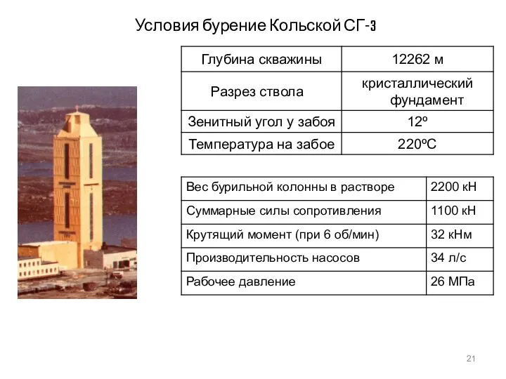 Условия бурение Кольской СГ-3